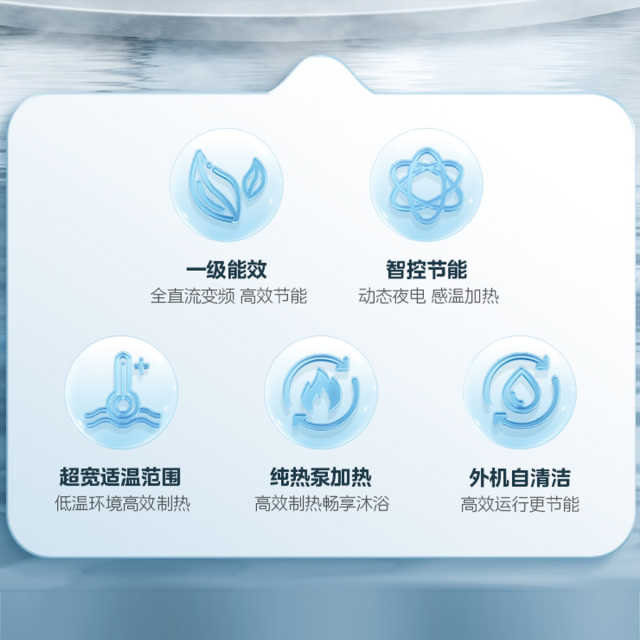 美的RSJF-V33/RN8-X1-200-(E1)空气能热水器睿泉系列200升一级能效不带电辅热