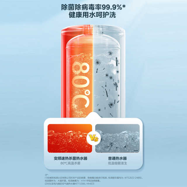 美的RSJF-V33/RDN8-X1-200-(E1)空气能热水器睿泉系列200升一级能效带电辅热 