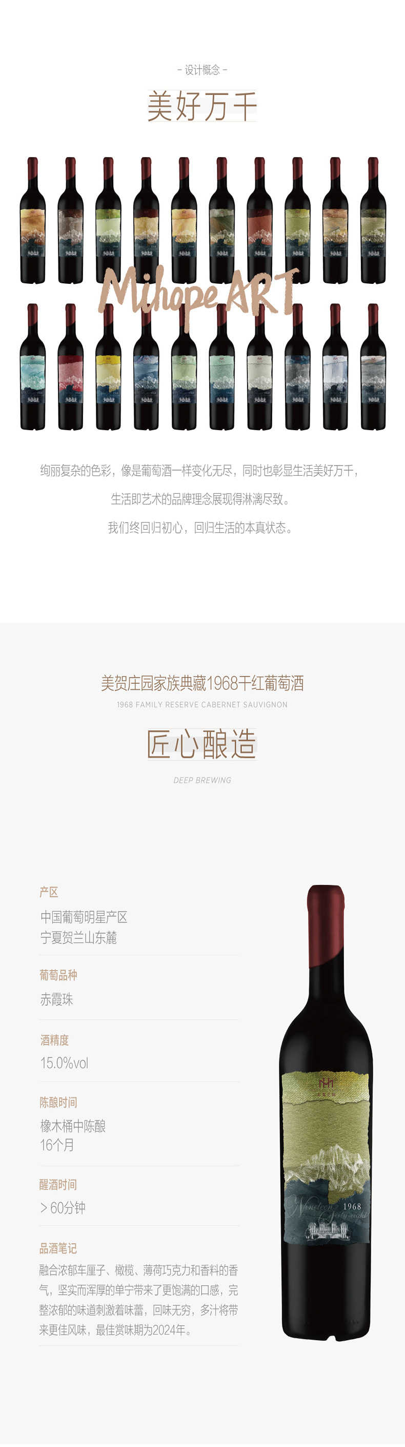 商品详情