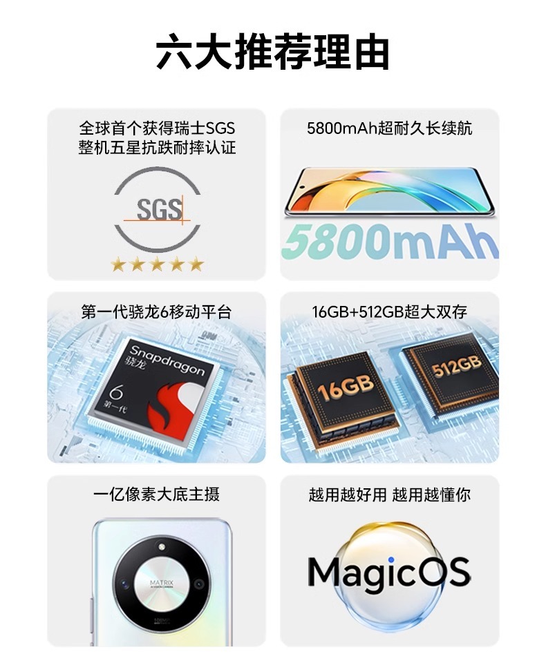 产品详情介绍
