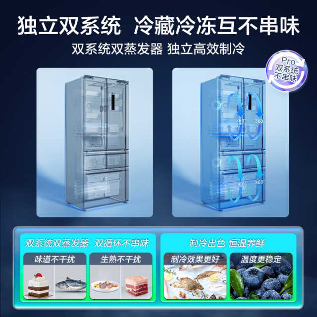美的532法式多门电冰箱变频一级能效家用无霜双系统双循环大容量MR-532WFPZE