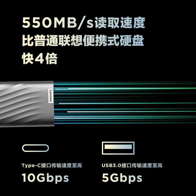 联想Lenovo移动固态硬盘PS6（1TB）