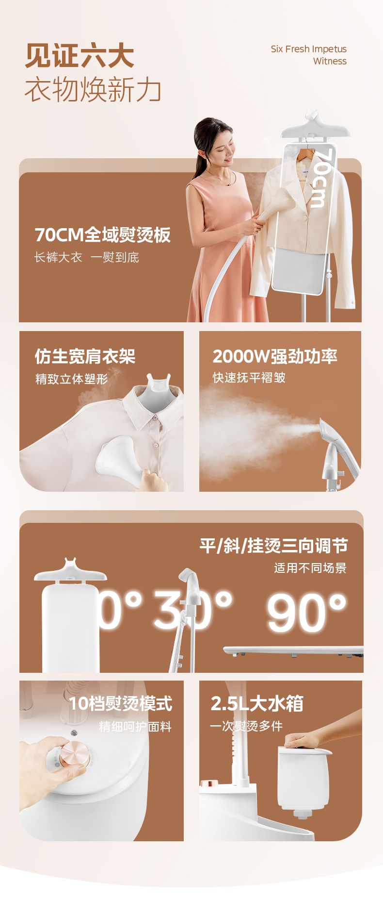 产品详情介绍