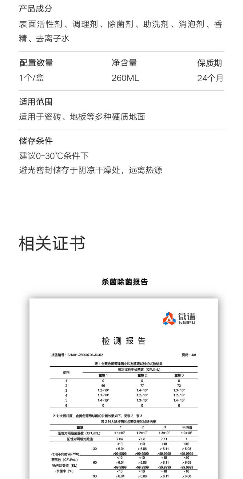 商品详情