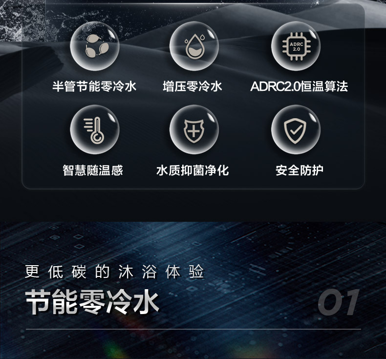 产品详情介绍