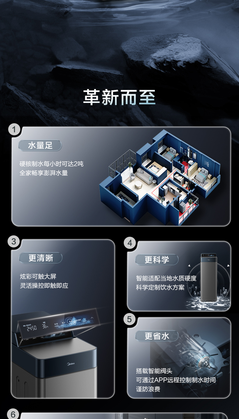 产品详情介绍