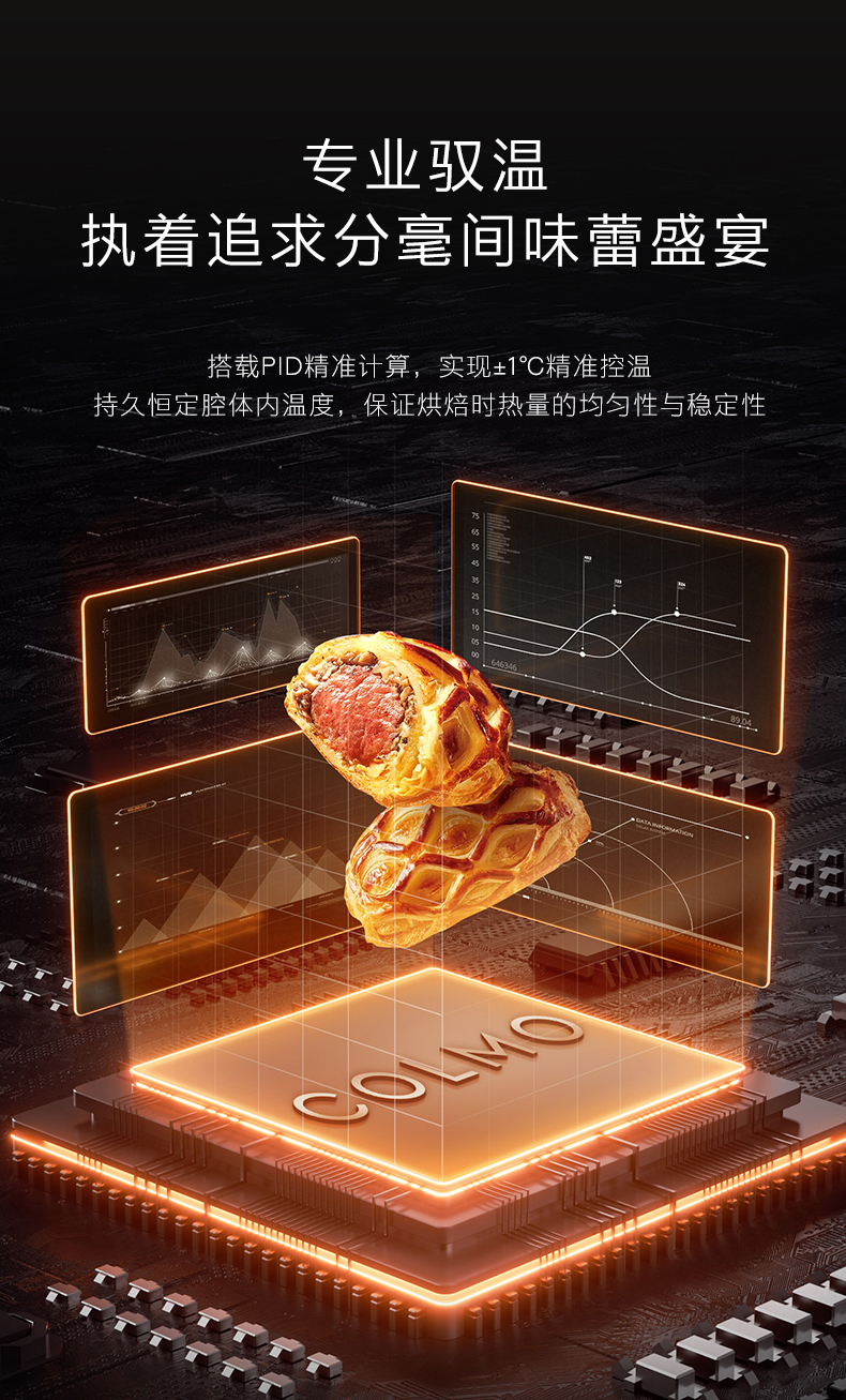 产品详情介绍