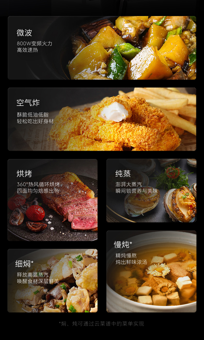 产品详情介绍