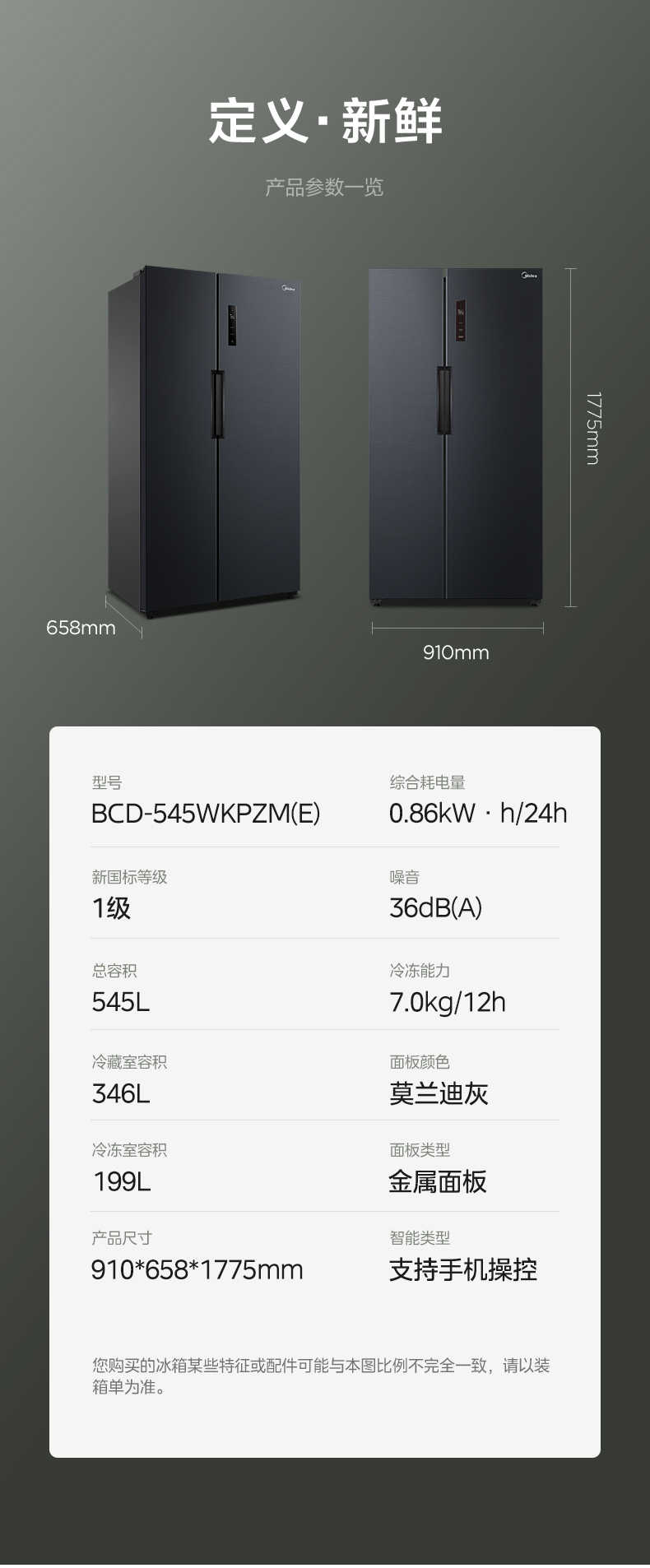 商品详情