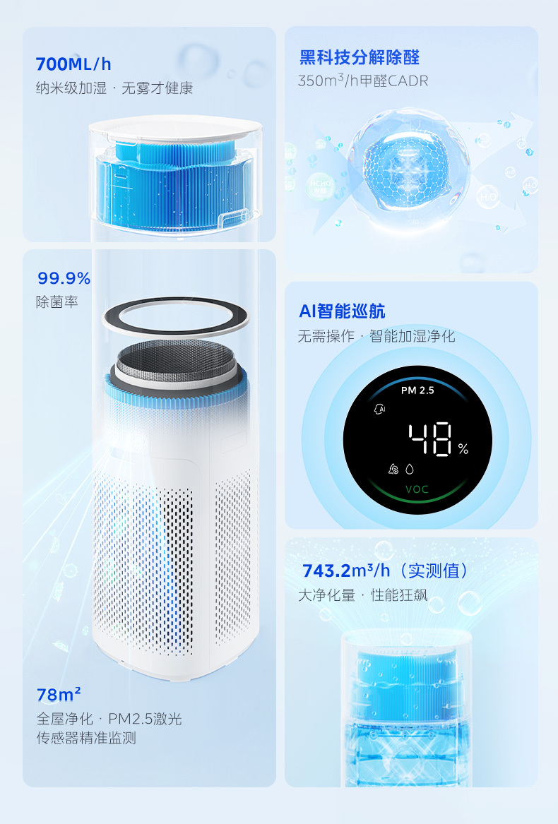 产品详情介绍