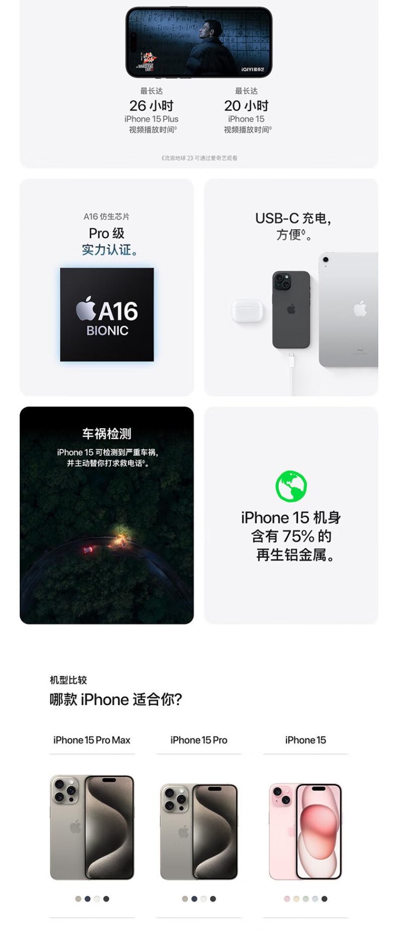 产品详情介绍
