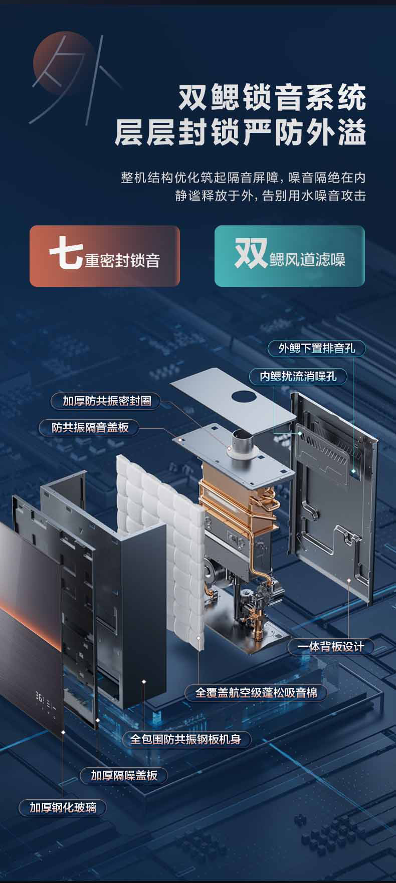 产品详情介绍
