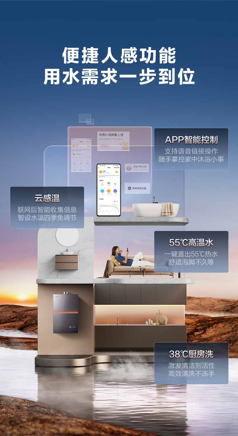 产品详情介绍