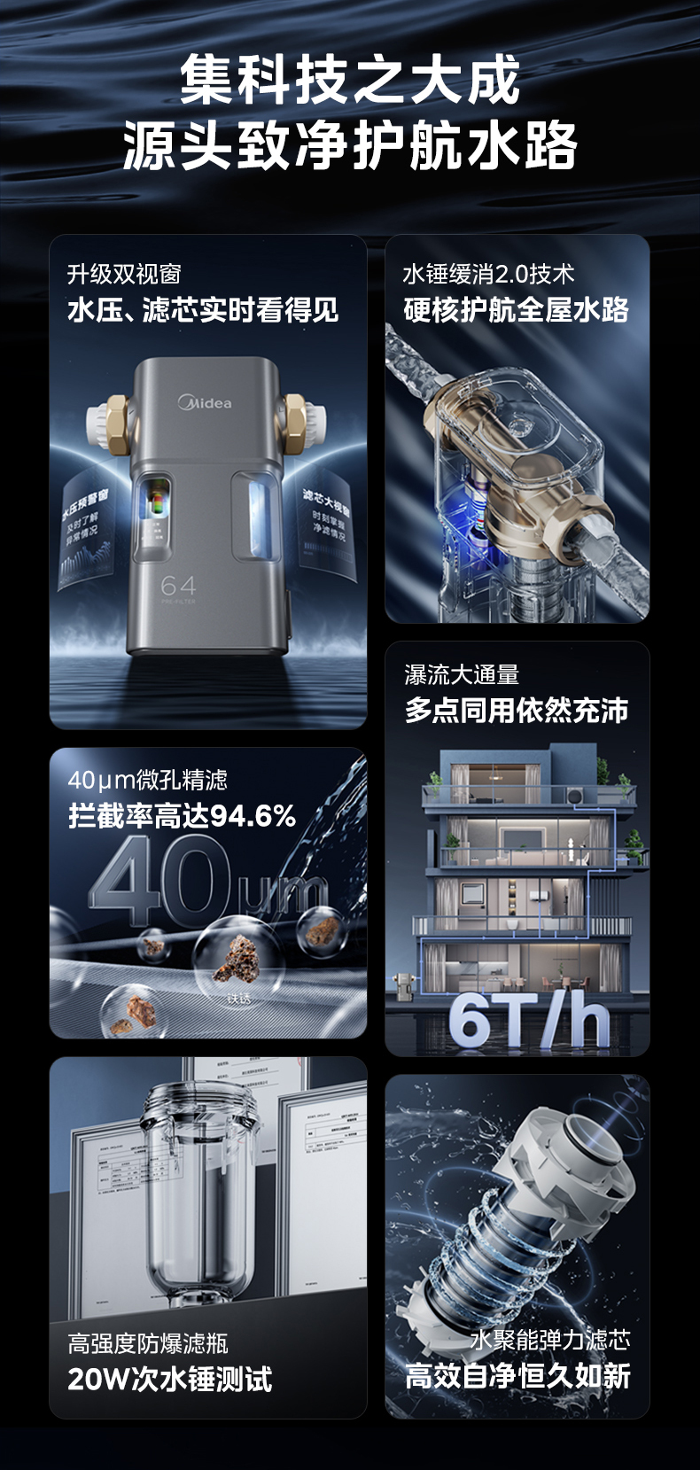 产品详情介绍