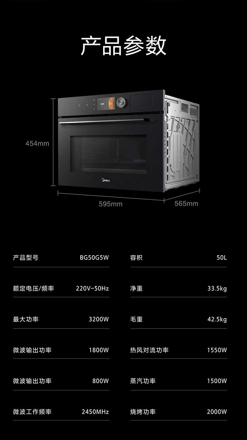 商品详情