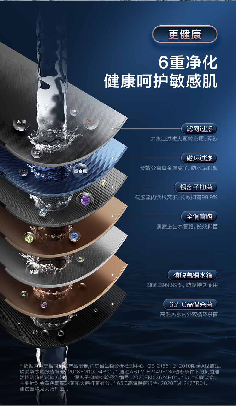 产品详情介绍