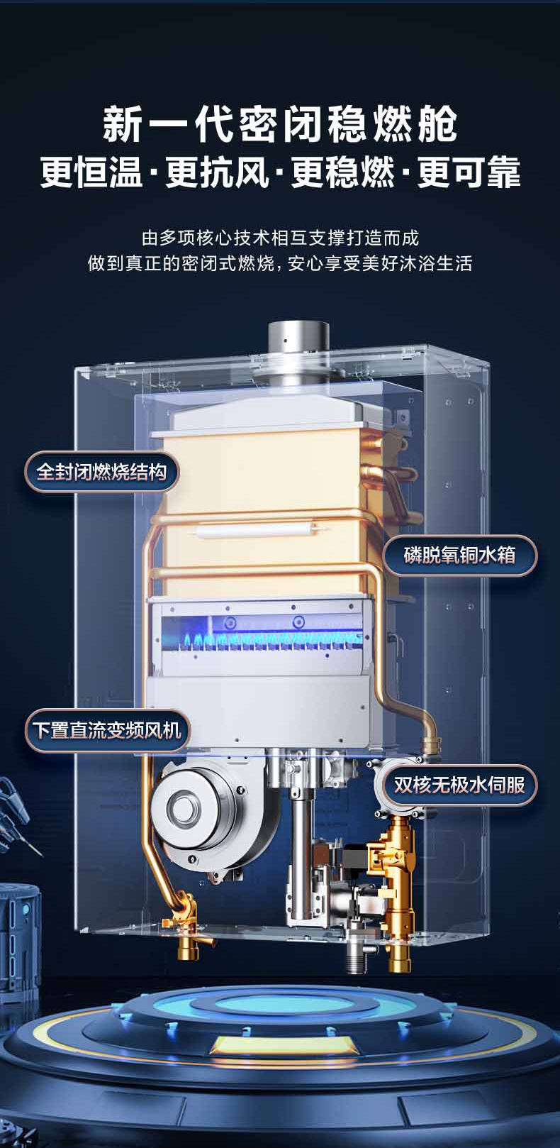 产品详情介绍