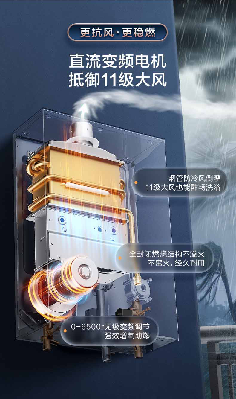 产品详情介绍