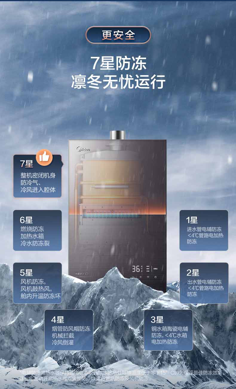 产品详情介绍