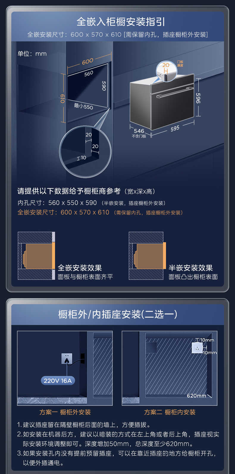 商品详情
