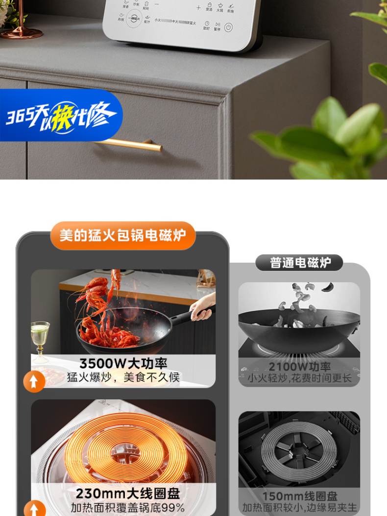 产品详情介绍
