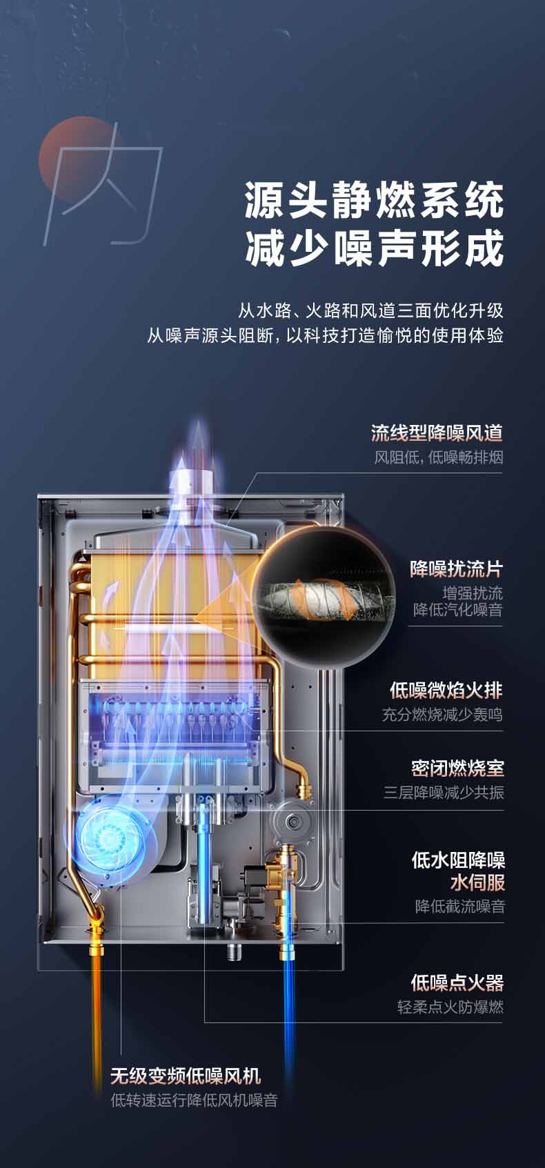 产品详情介绍