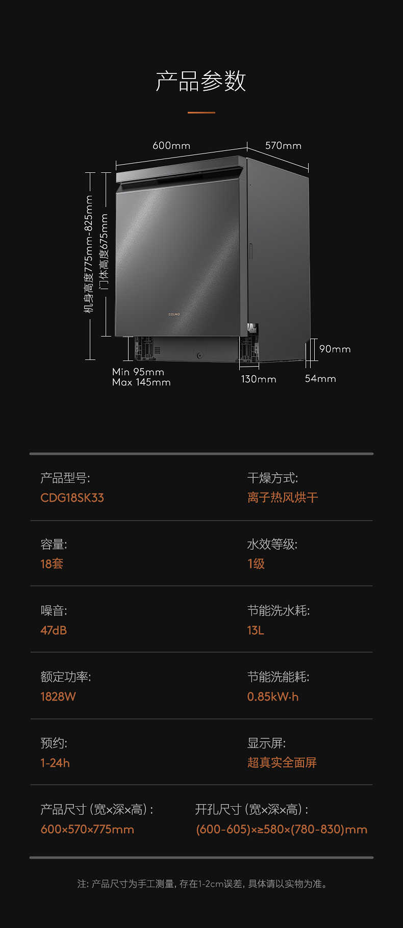 商品详情