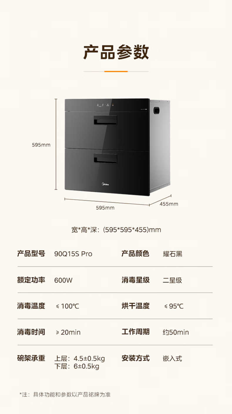 商品详情