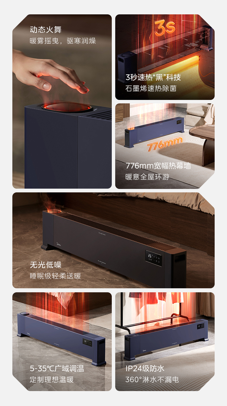 产品详情介绍