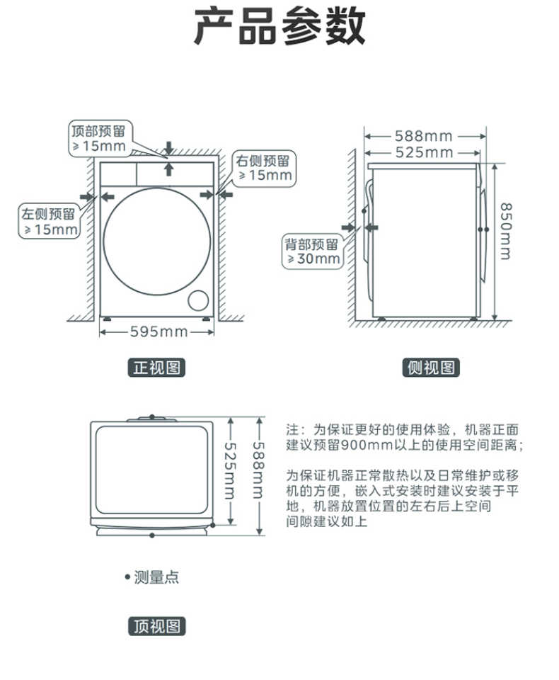 商品详情