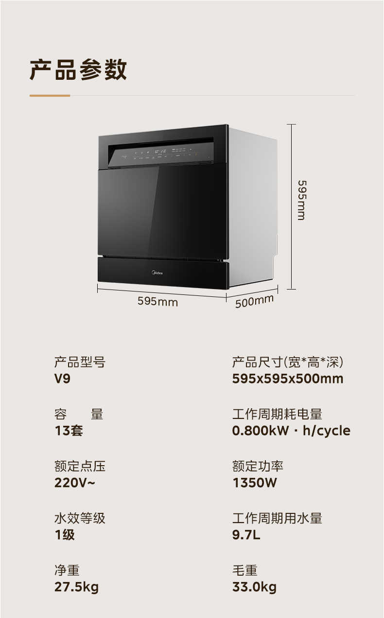 商品详情