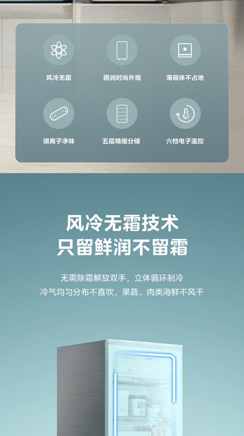 产品详情介绍