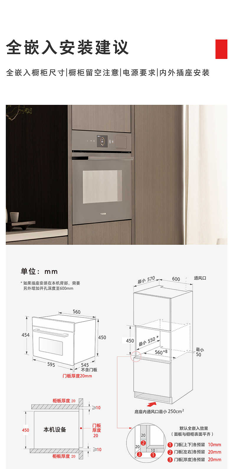 商品详情