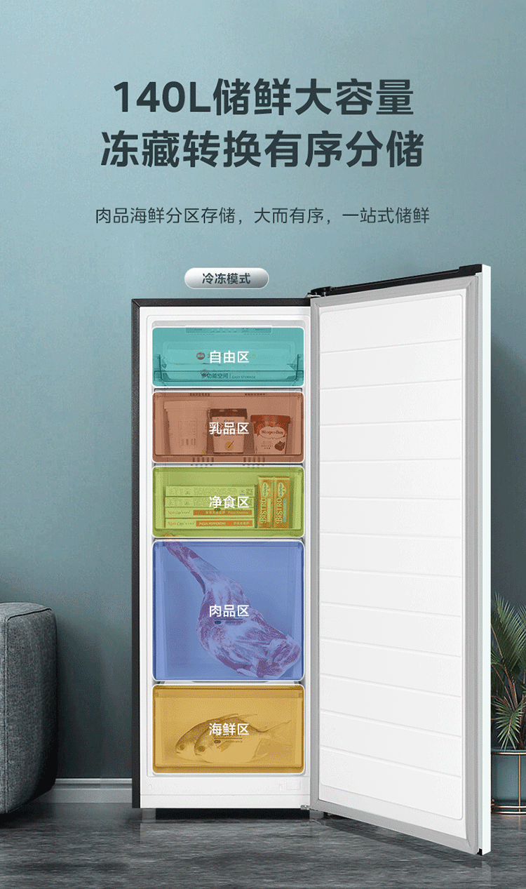 产品详情介绍