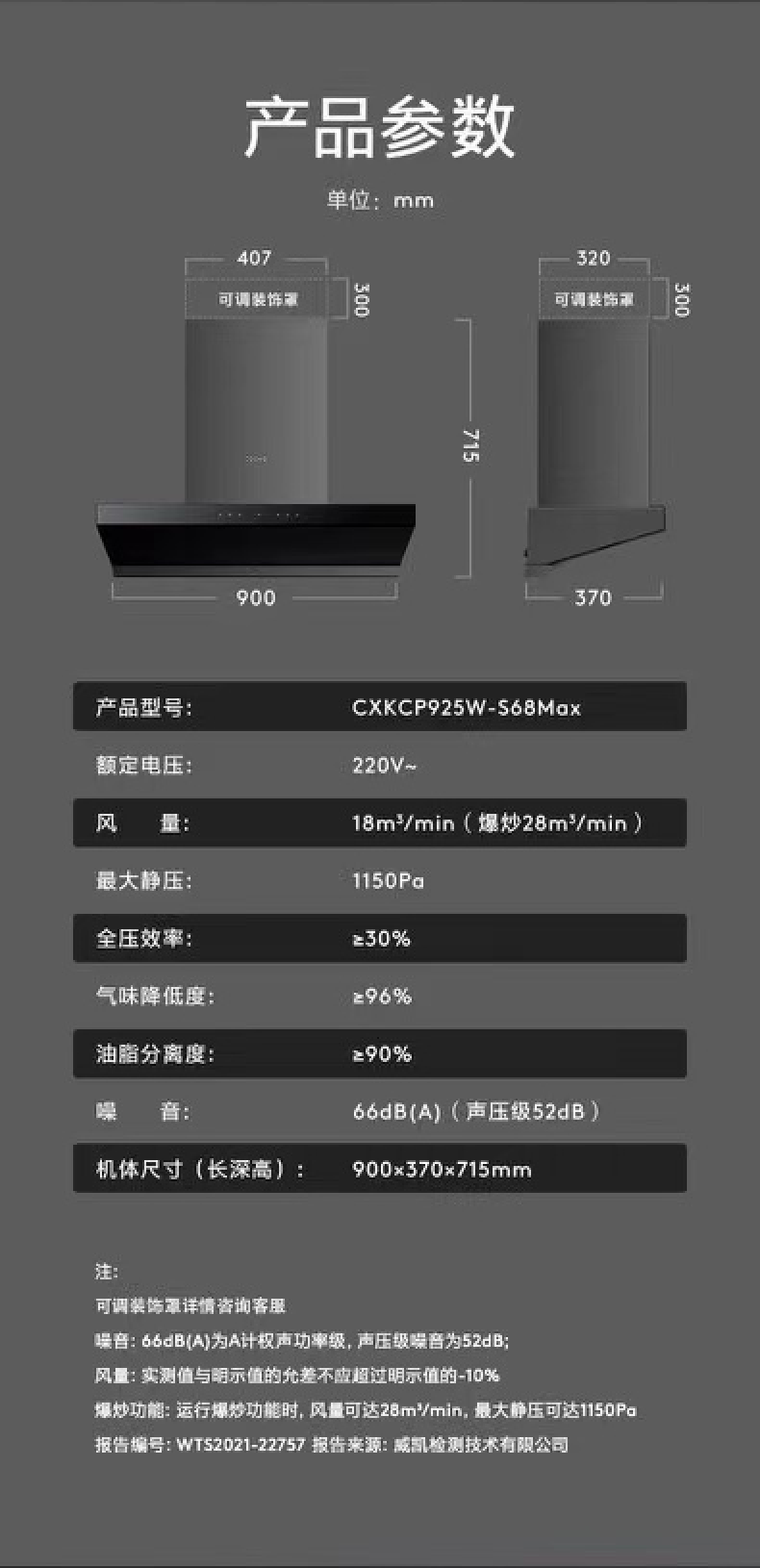 商品详情