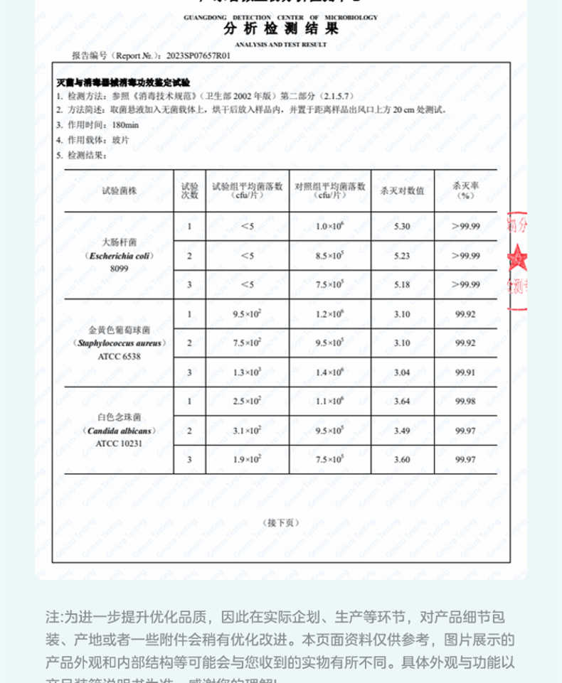 商品详情