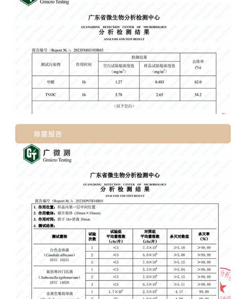 商品详情