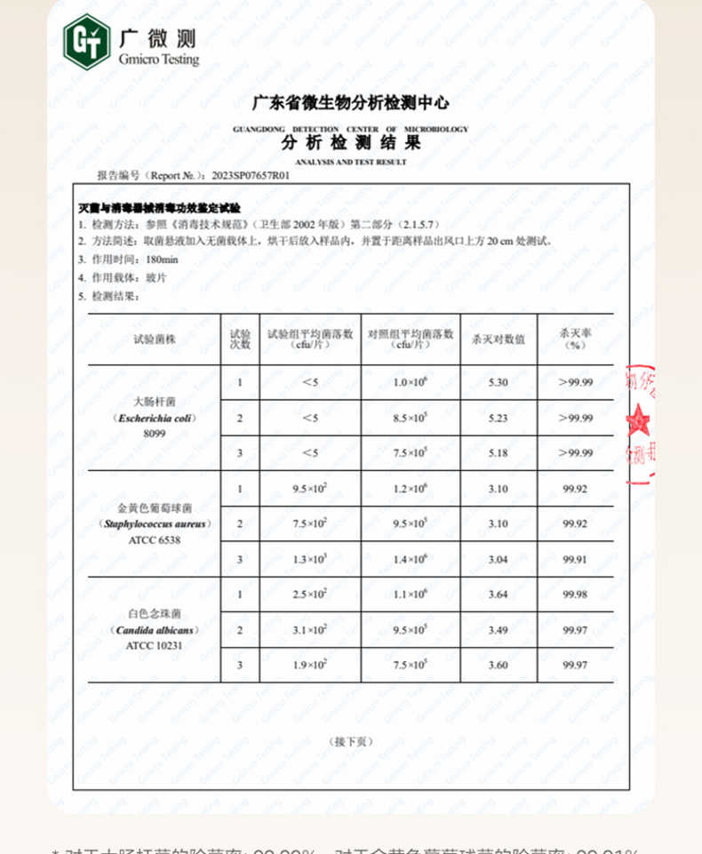 商品详情