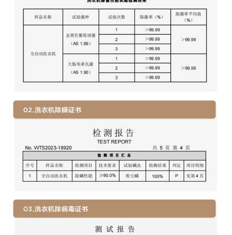 商品详情