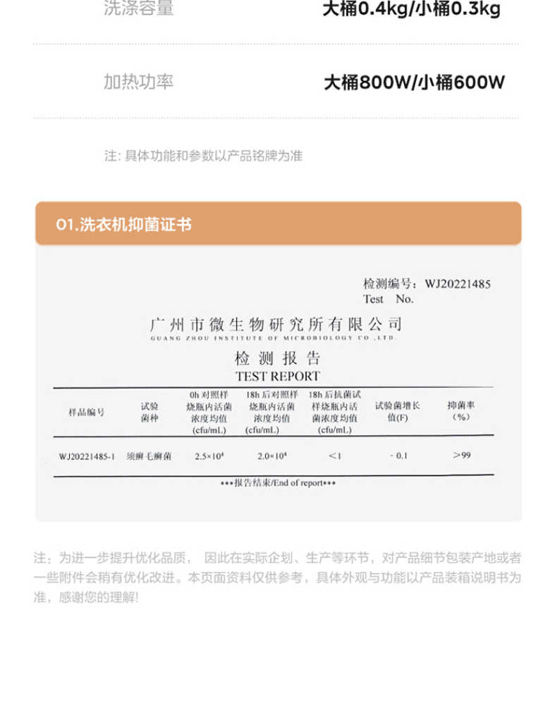 商品详情