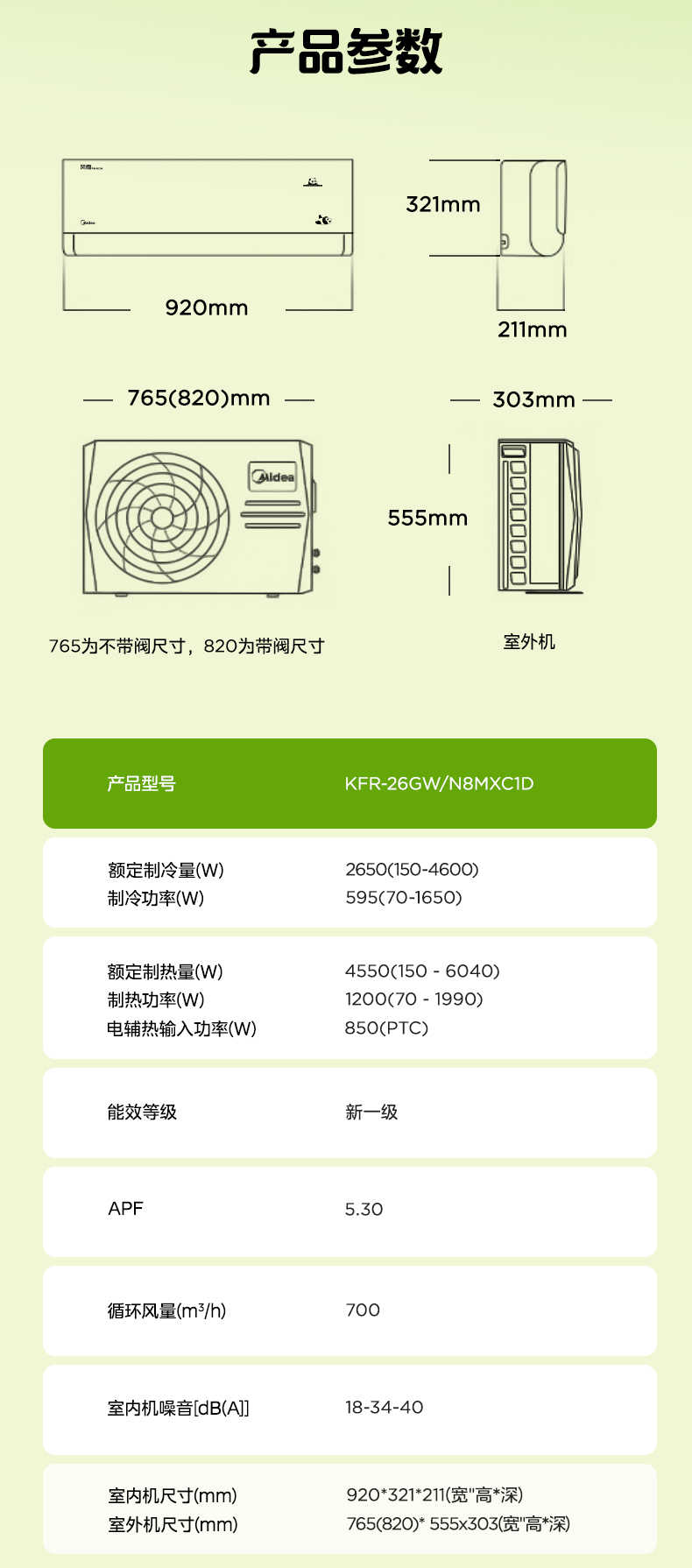 商品详情