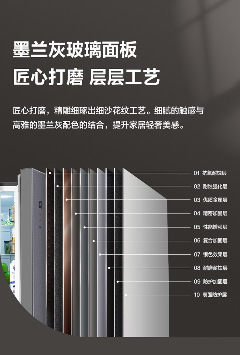 产品详情介绍