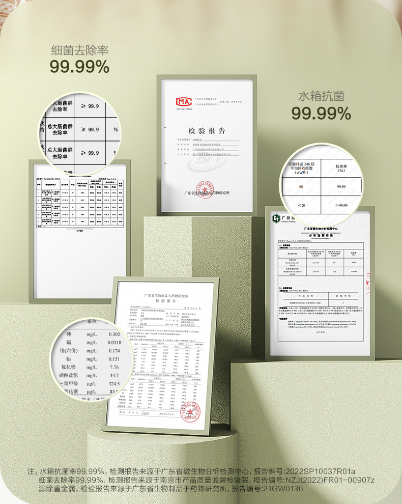 产品详情介绍