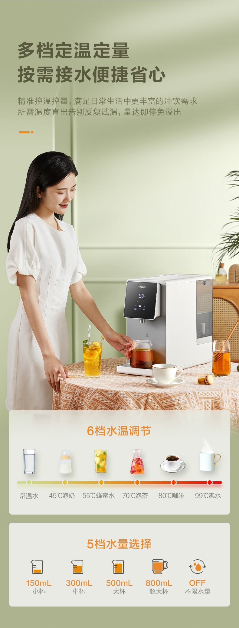 产品详情介绍