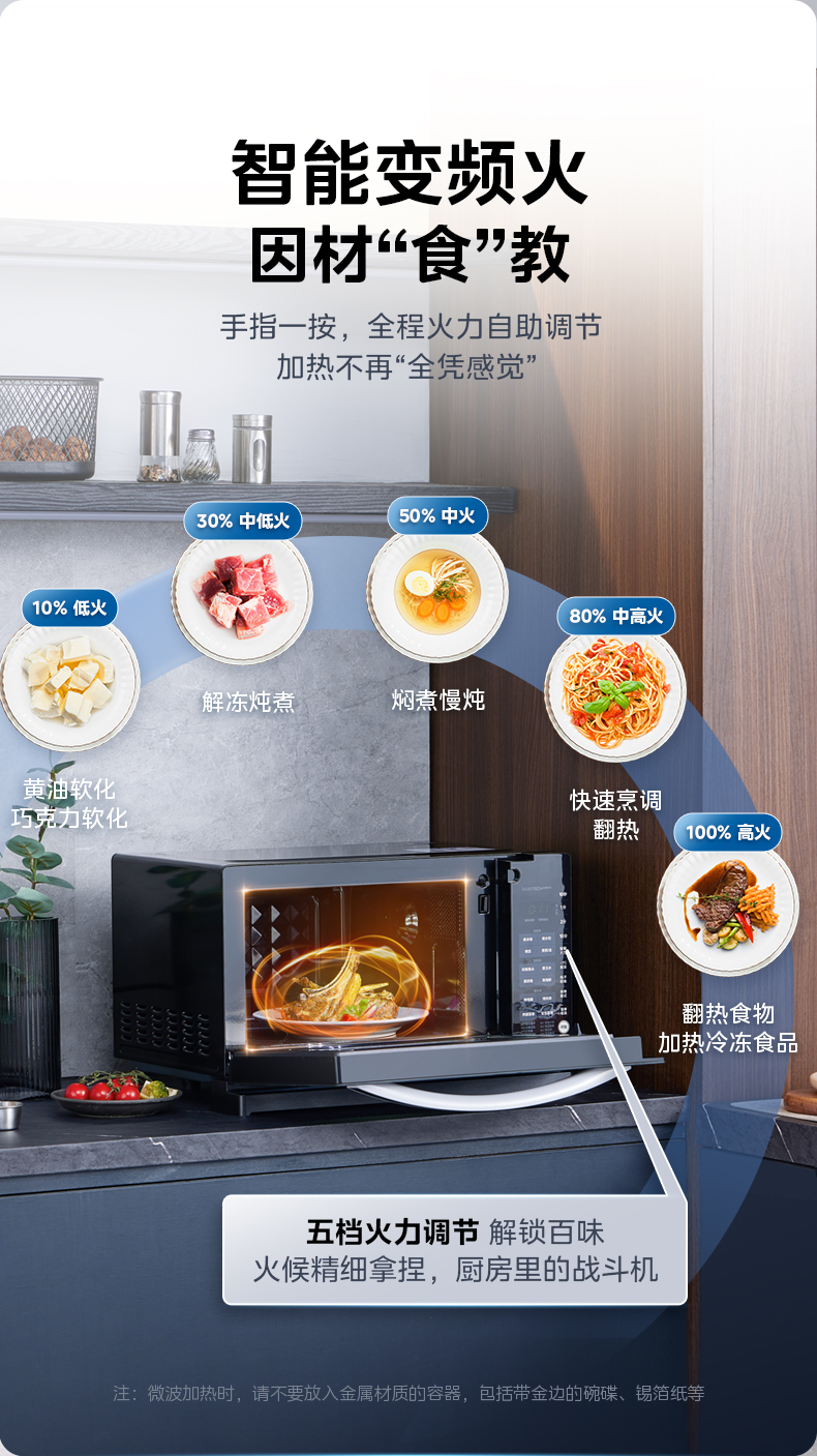 产品详情介绍