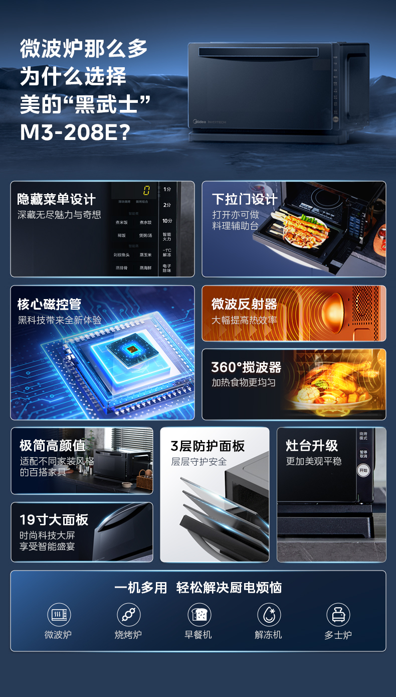 产品详情介绍