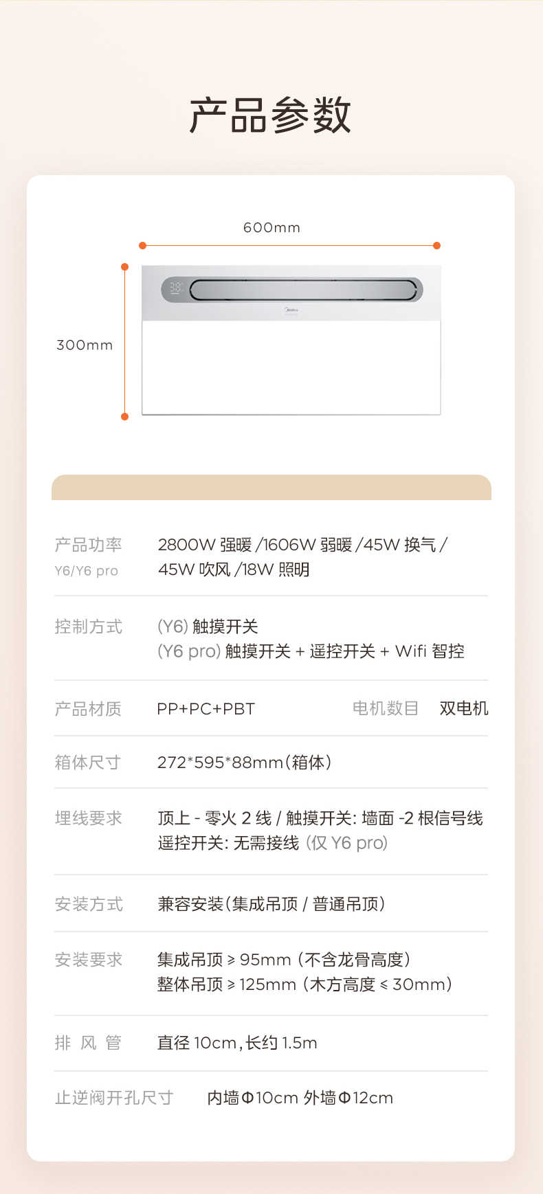 商品详情