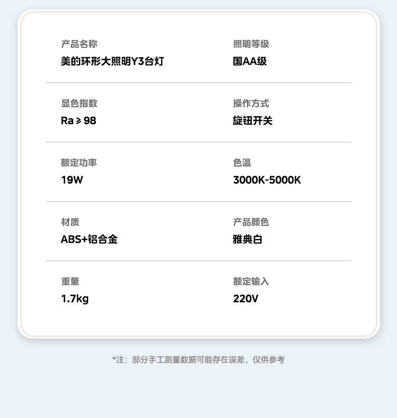 商品详情