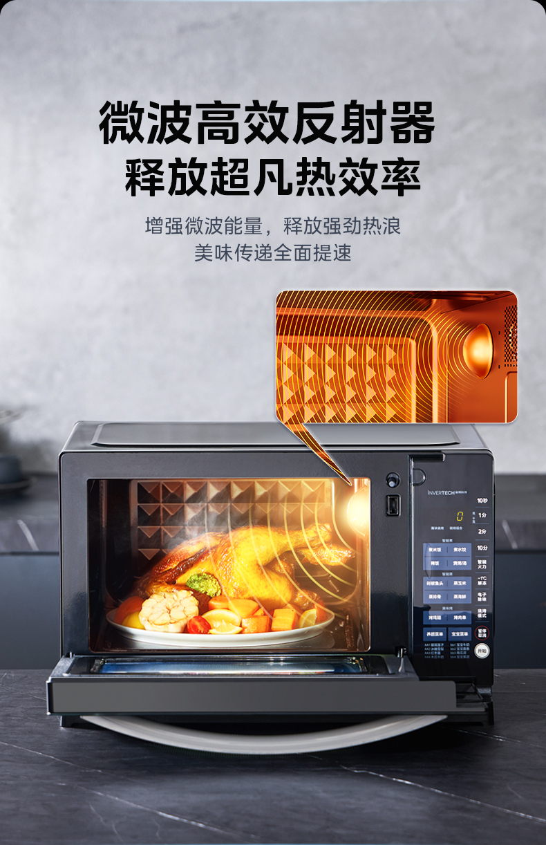 产品详情介绍
