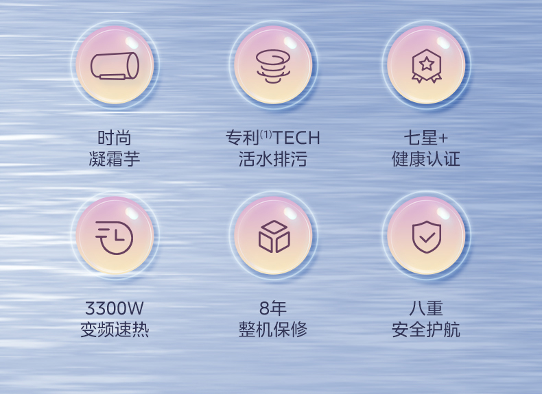 产品详情介绍
